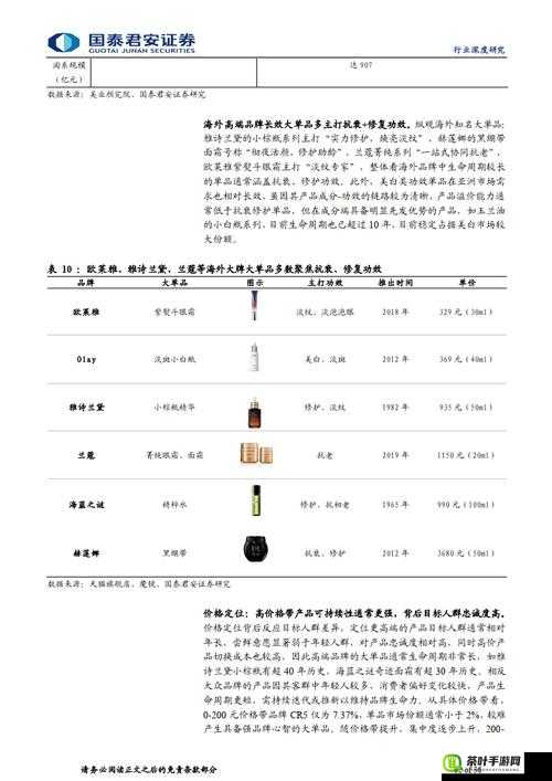 日本一品和二品区别不再免费之相关变化探讨