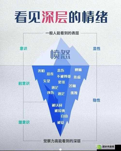 一边做饭一边狂躁怎么回事：探寻情绪背后的深层原因