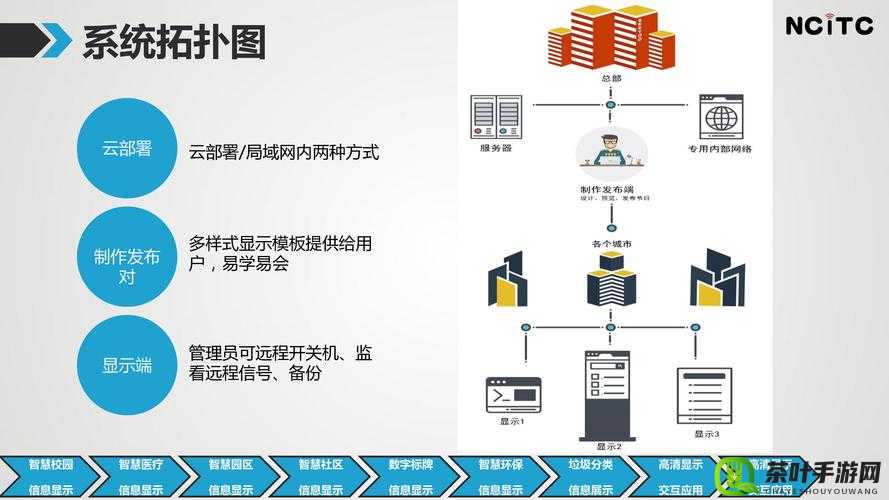 性别自由凸轮管：探索创新技术与应用的无限可能