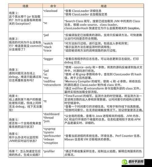 JavaparserHD 高潮 ：深度解析其背后的技术原理与应用价值