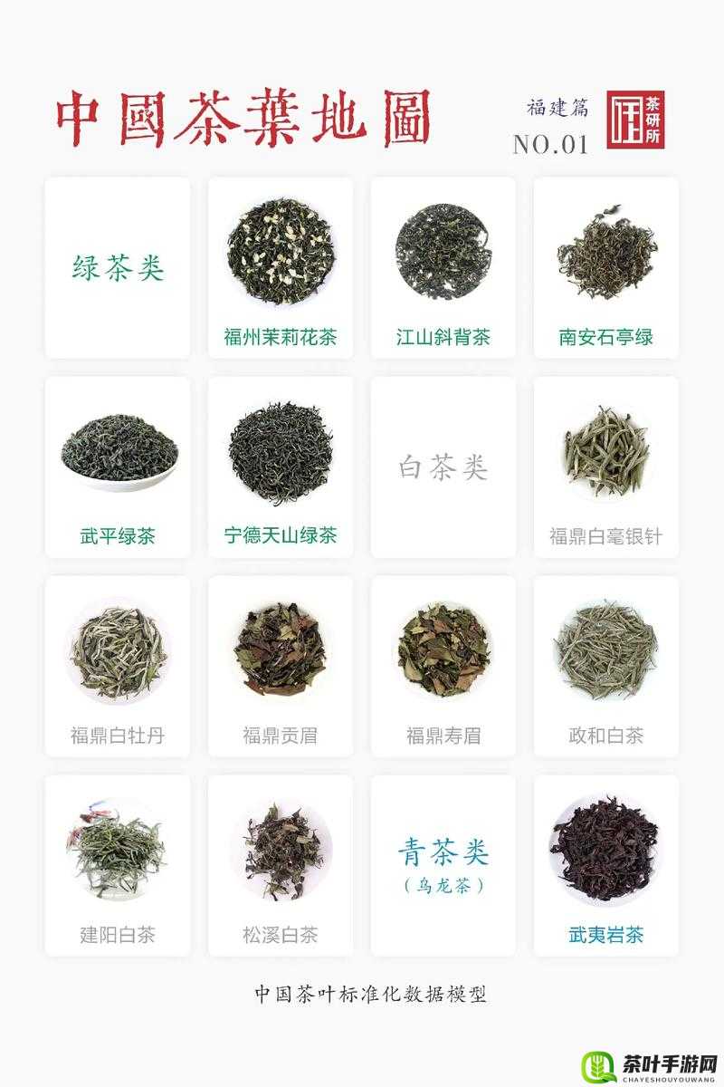 福建名茶品牌众多，你知道有哪些吗？